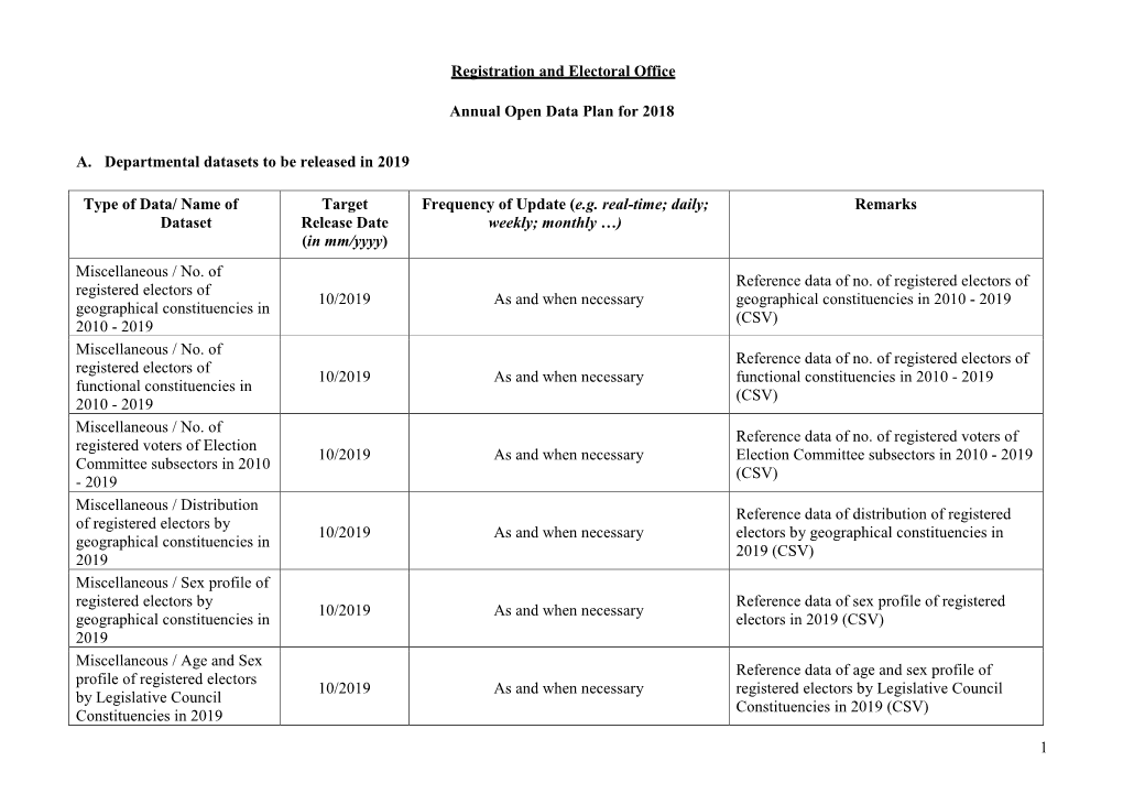 1 Registration and Electoral Office Annual Open Data Plan for 2018 A