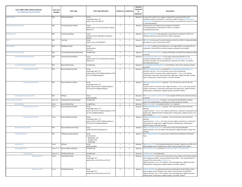 Form 1094-C Form to Schema Crosswalk