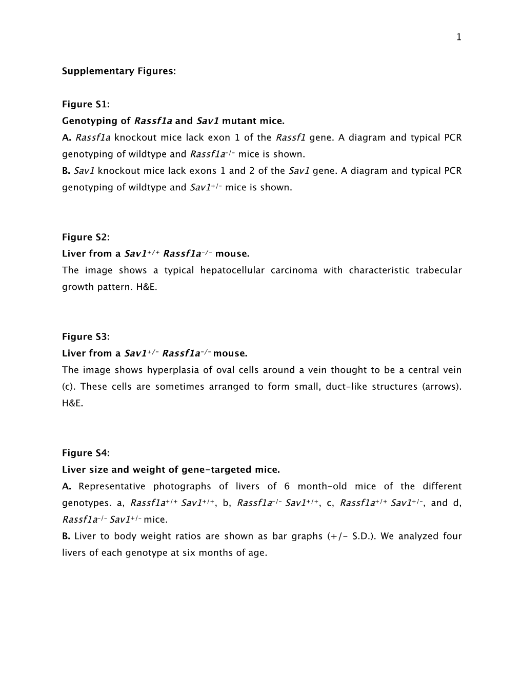 Fig S1 Genotyping