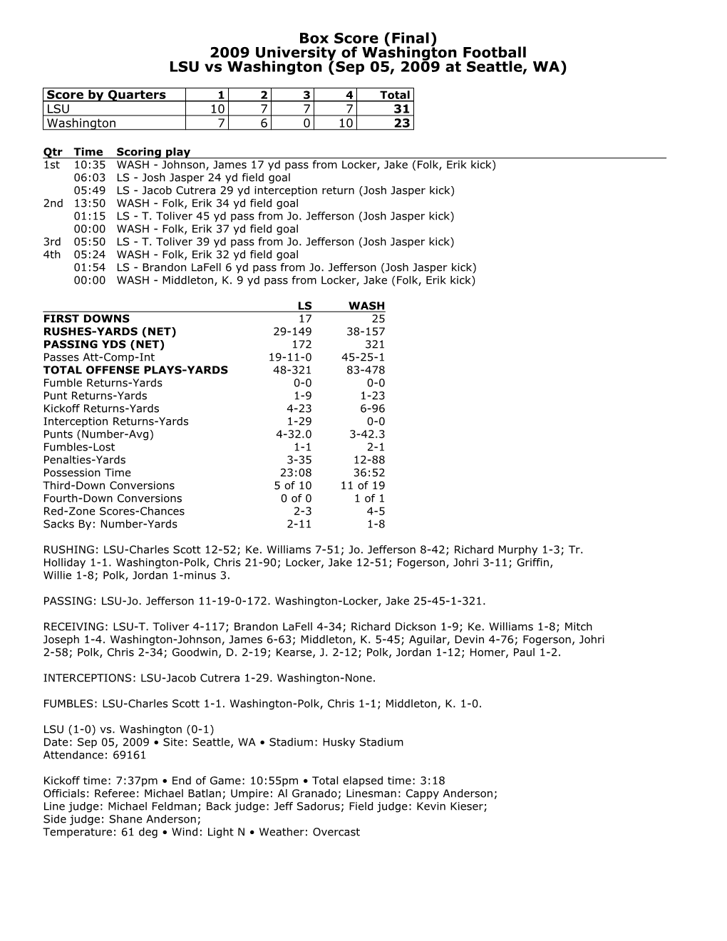 Box Score (Final) 2009 University of Washington Football LSU Vs Washington (Sep 05, 2009 at Seattle, WA)