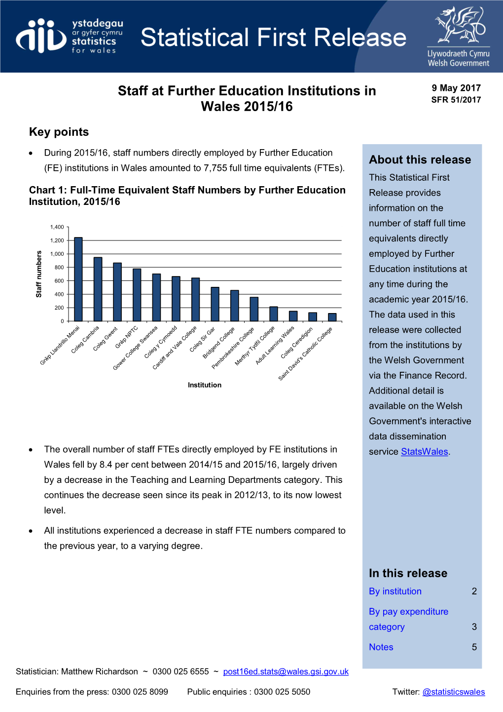 Staff at Further Education Institutions in Wales 2015/16