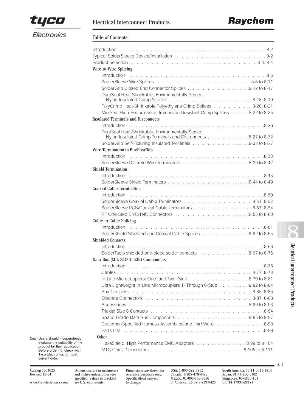 Electrical Interconnect Products