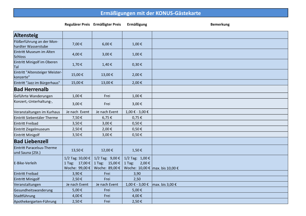 Ermäßigungen Mit Der KONUS-Gästekarte Altensteig Bad
