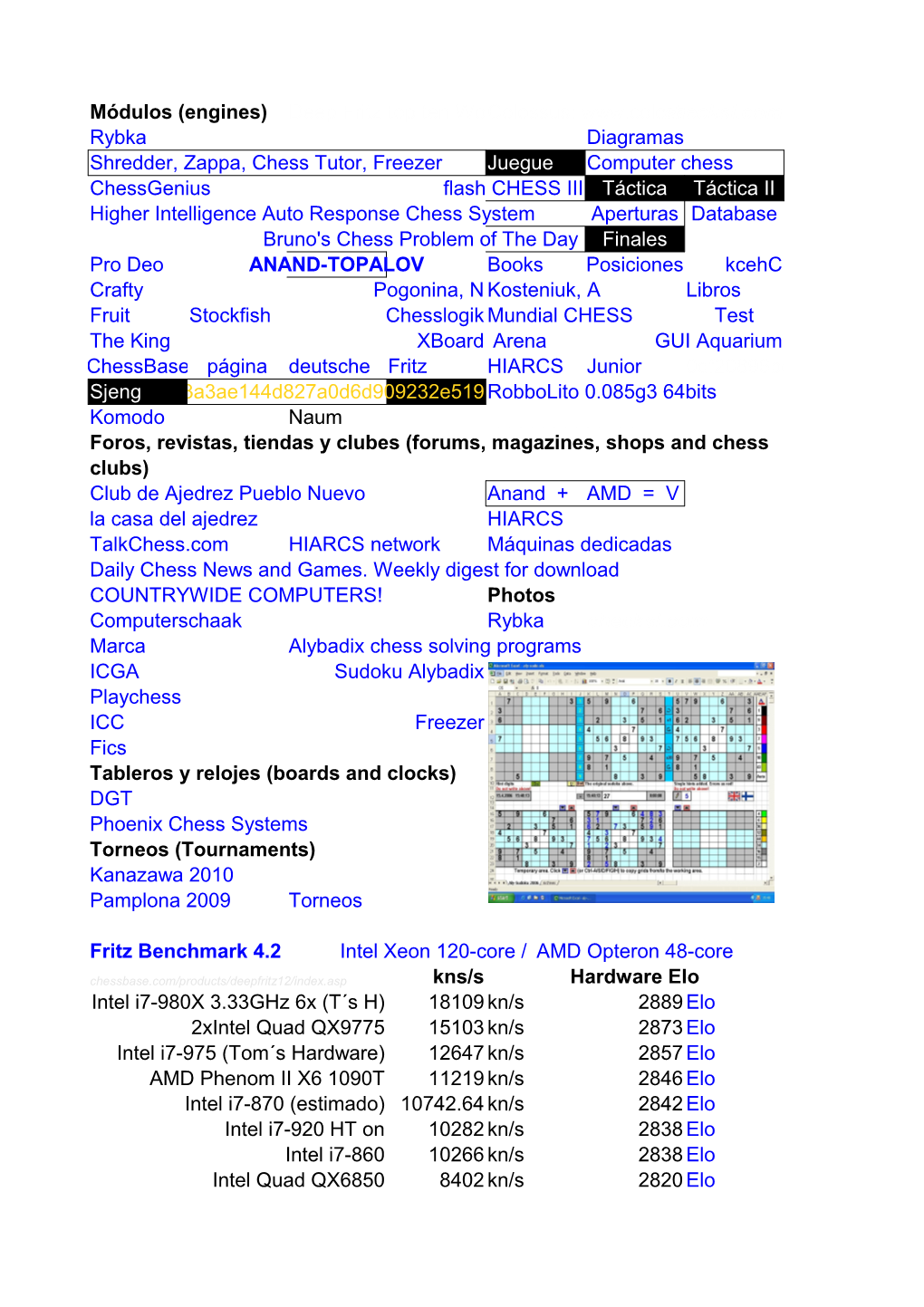 Deep Fritz Benchmark Top Ten World Chess E