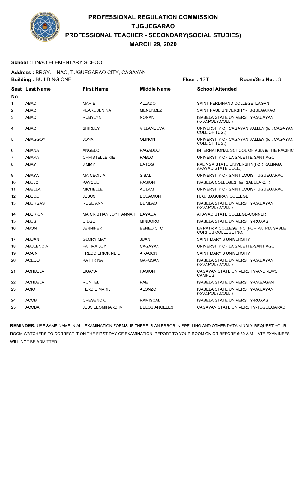 Secondary(Social Studies) March 29, 2020