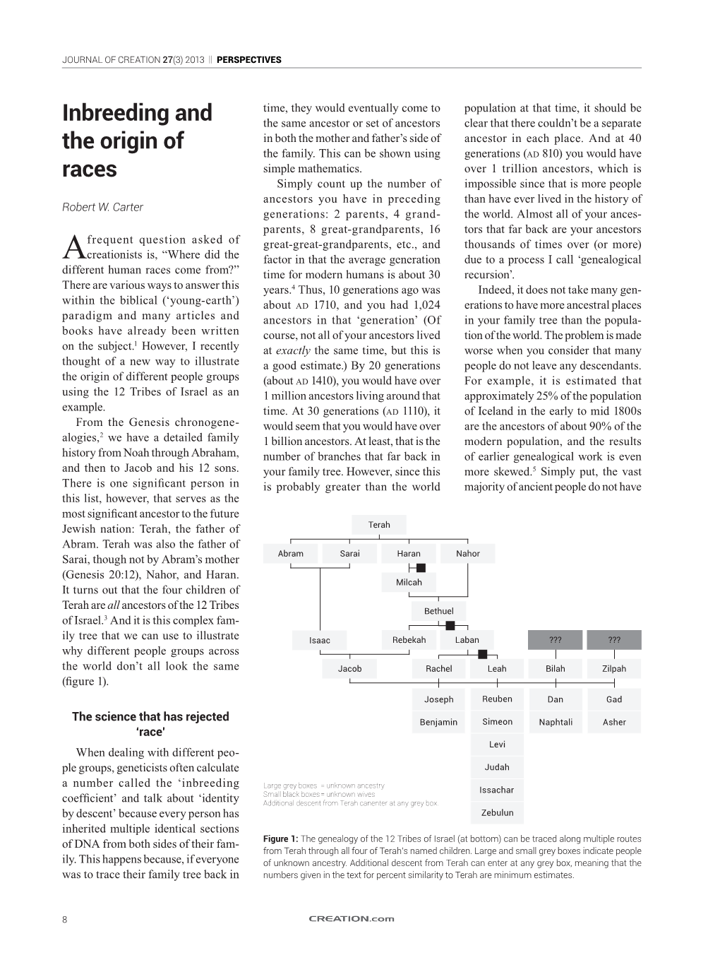 Inbreeding and the Origin of Races