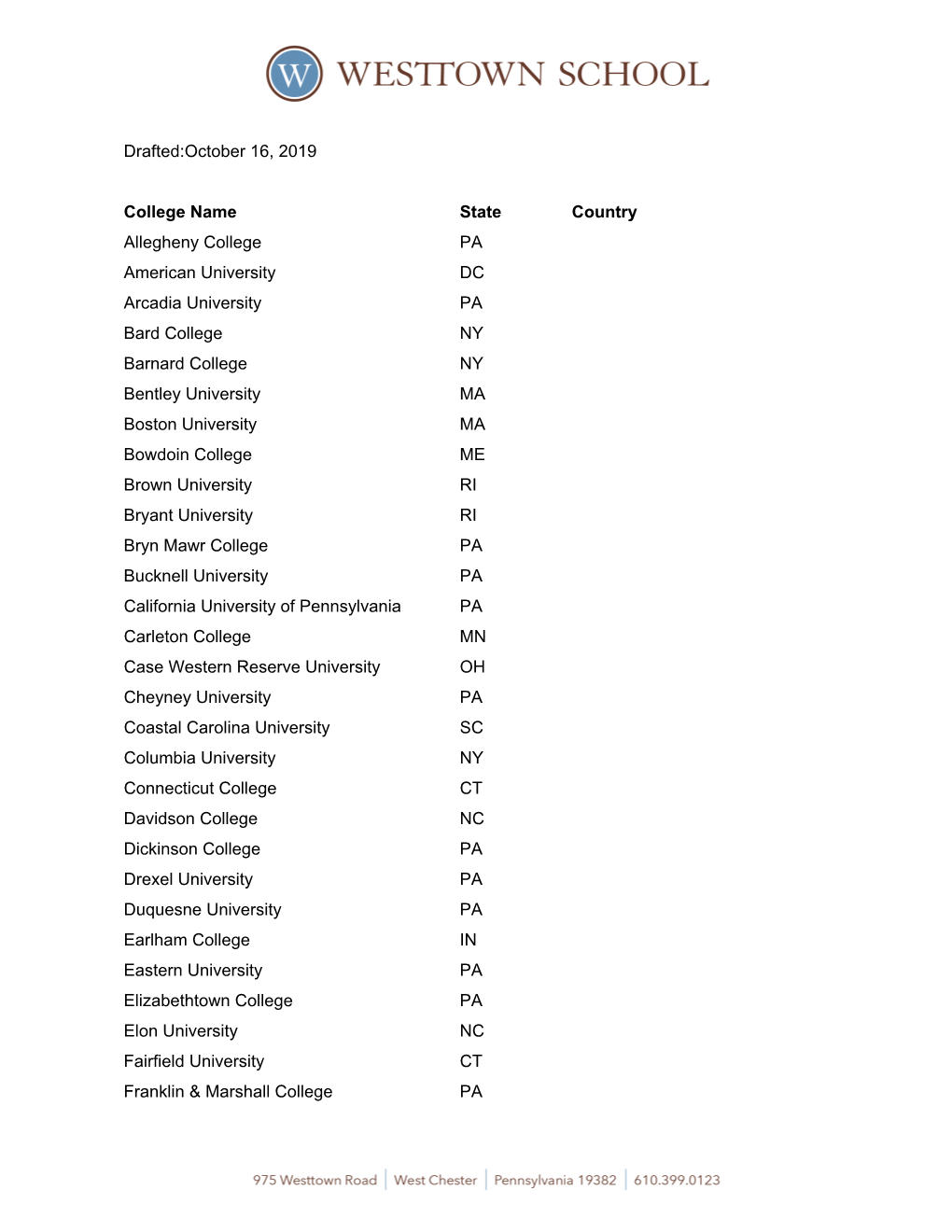 Drafted:October 16, 2019 College Name State Country Allegheny