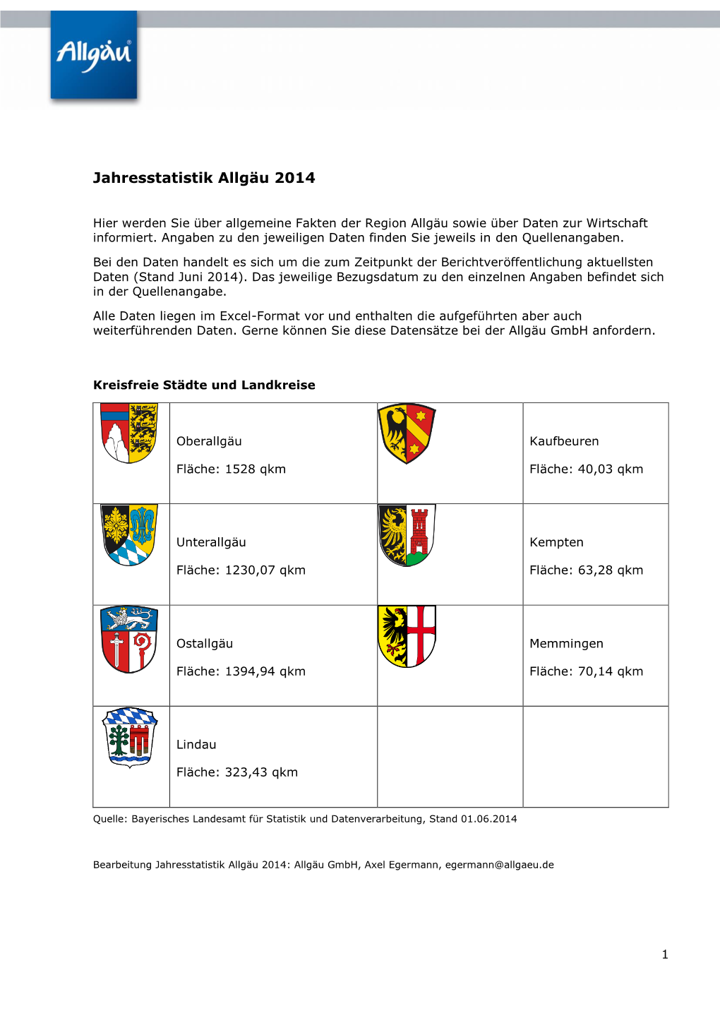 Jahresstatistik Allgäu 2014