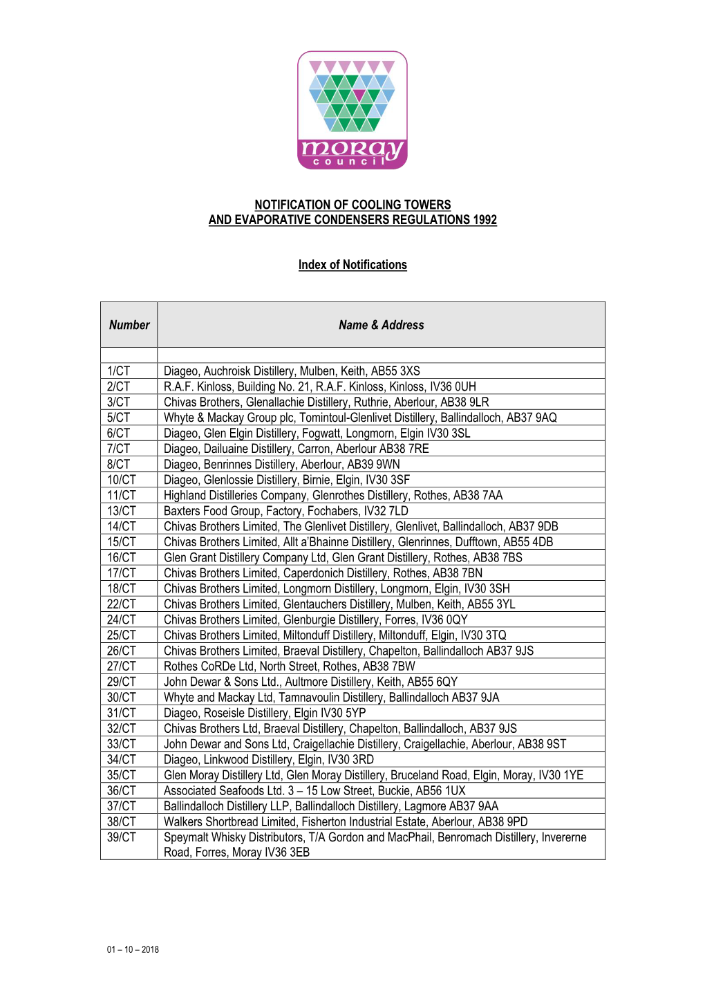 Notification of Cooling Towers and Evaporative Condensers Regulations 1992