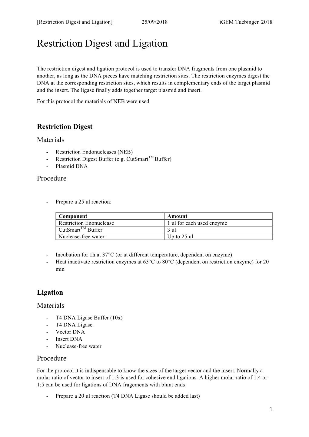 Restriction Digest and Ligation] 25/09/2018 Igem Tuebingen 2018