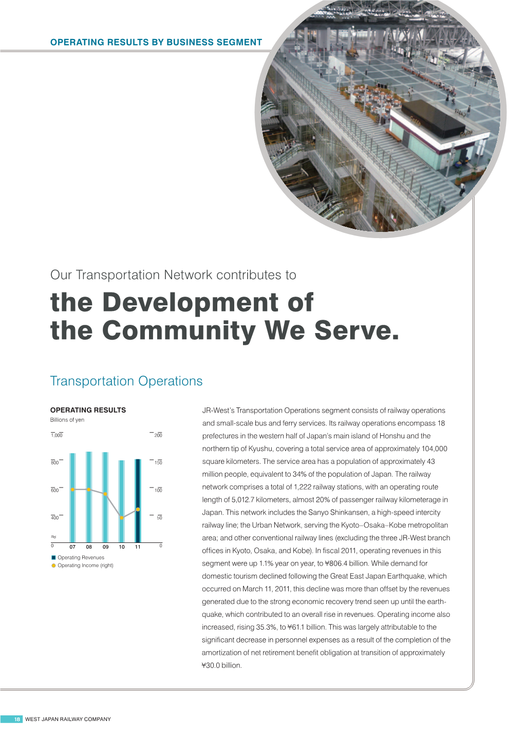 Operating Results by Business Segment (PDF, 787KB)