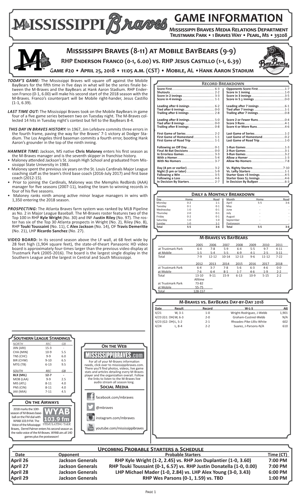 GAME INFORMATION Mississippi Braves Media Relations Department Trustmark Park • 1 Braves Way • Pearl, Ms • 39208