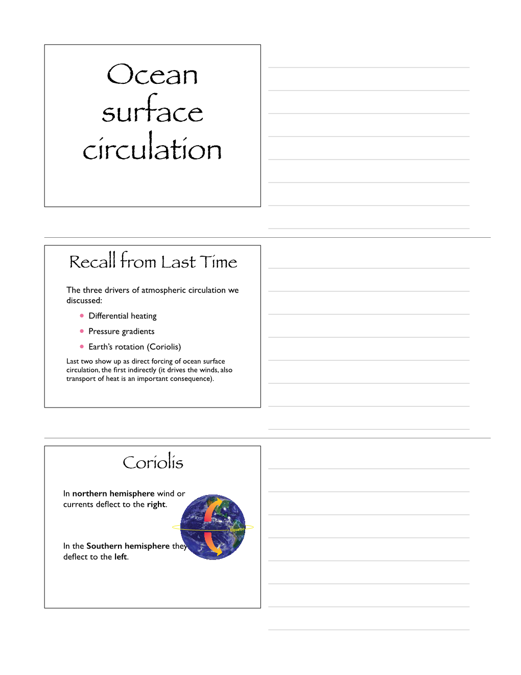 Ocean Surface Circulation