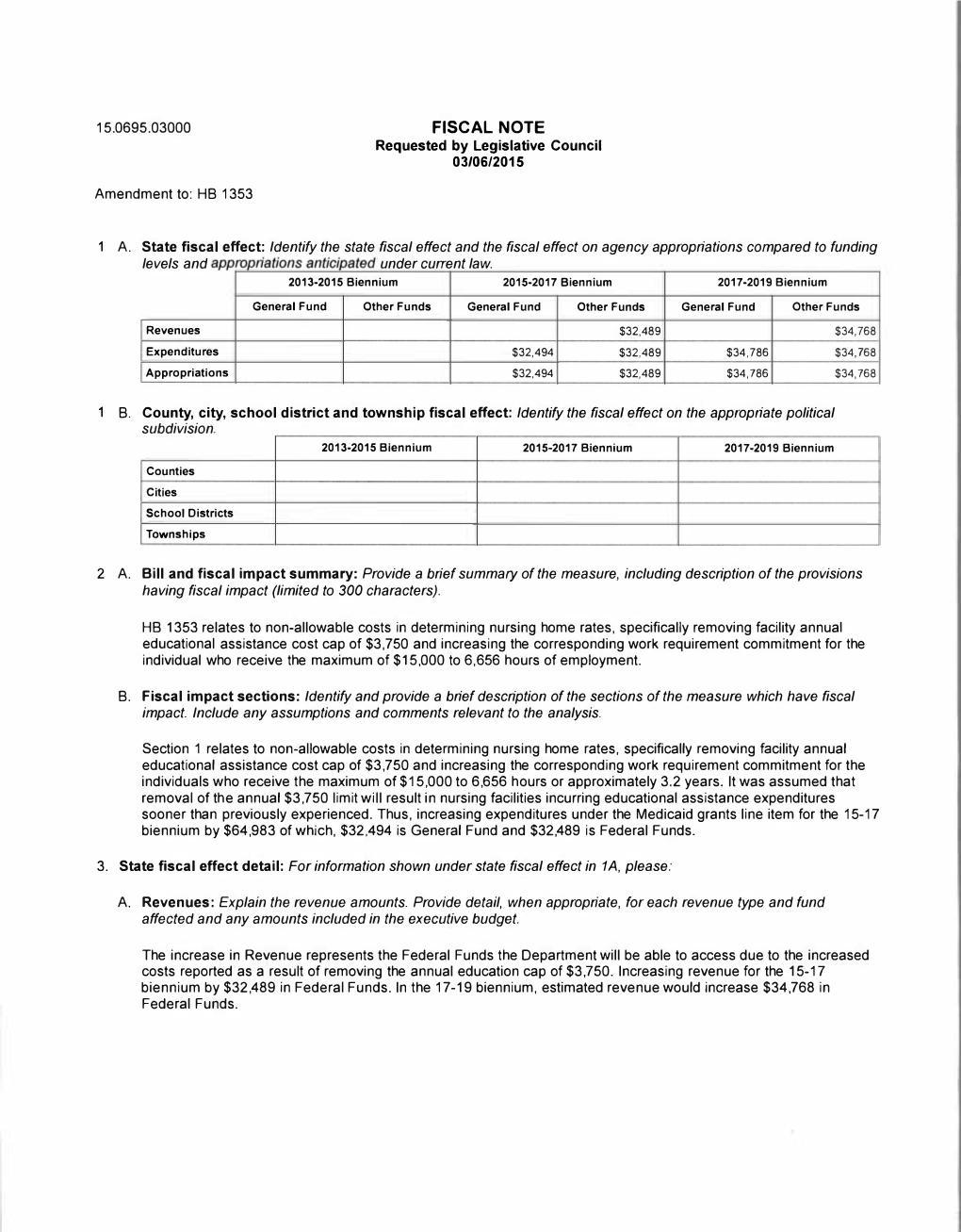 FISCAL NOTE Requested by Legislative Council 03/06/2015