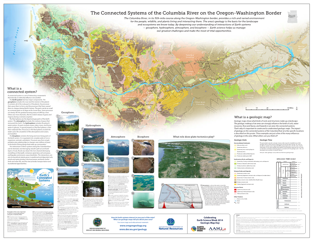 The Connected Systems of the Columbia River on the Oregon