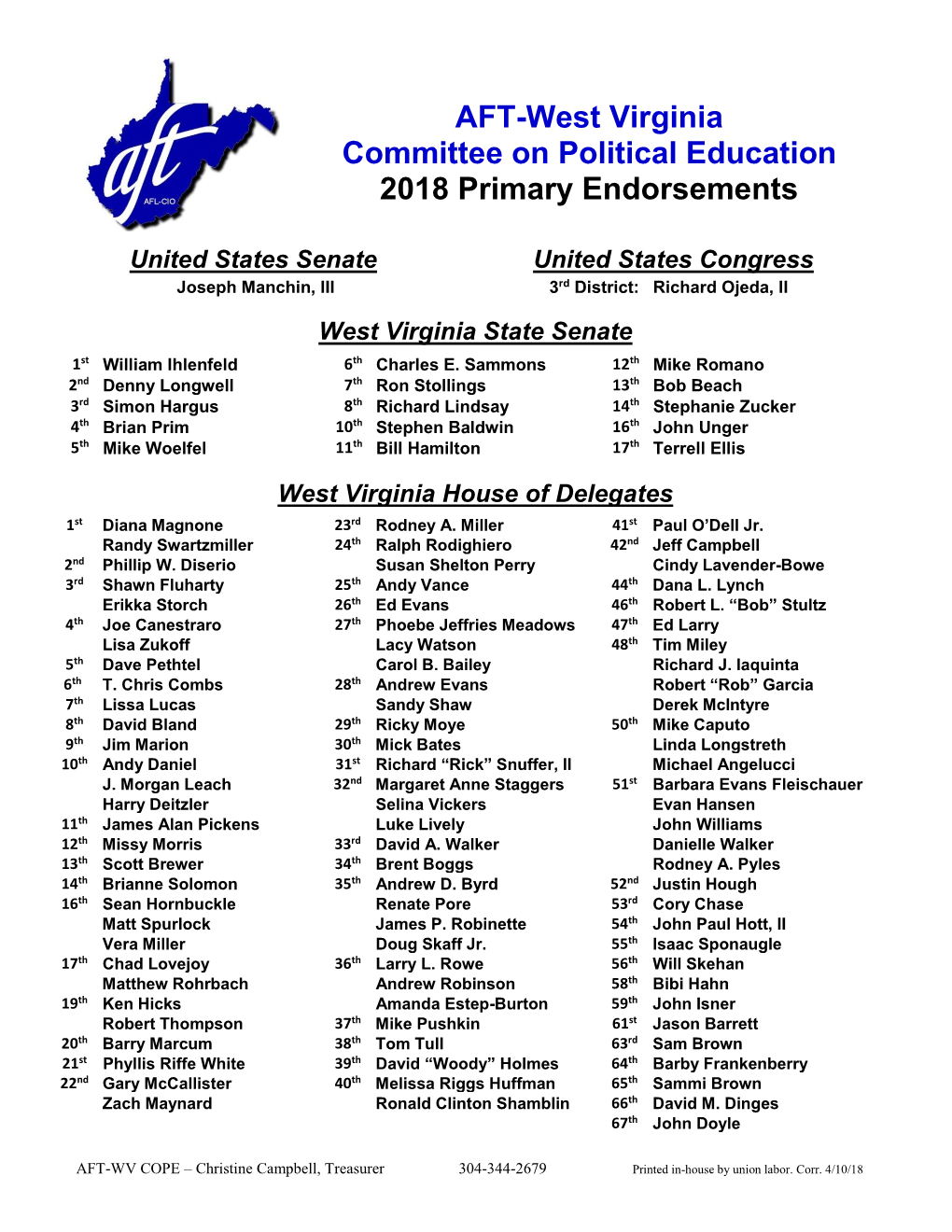 AFT-West Virginia Committee on Political Education 2018 Primary Endorsements