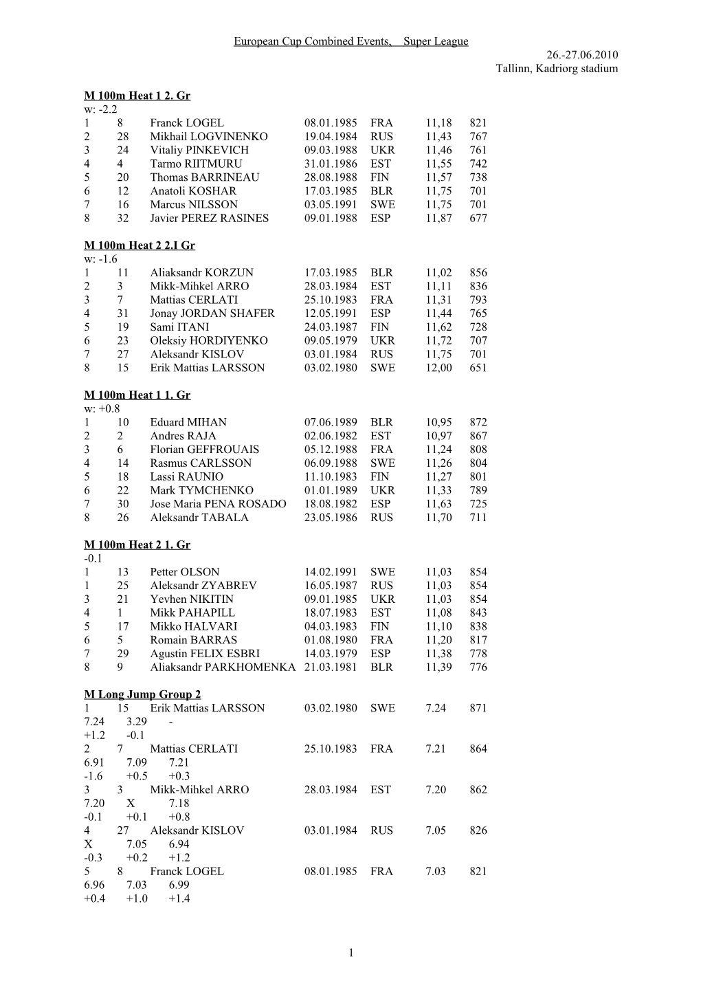 ECCE Super League