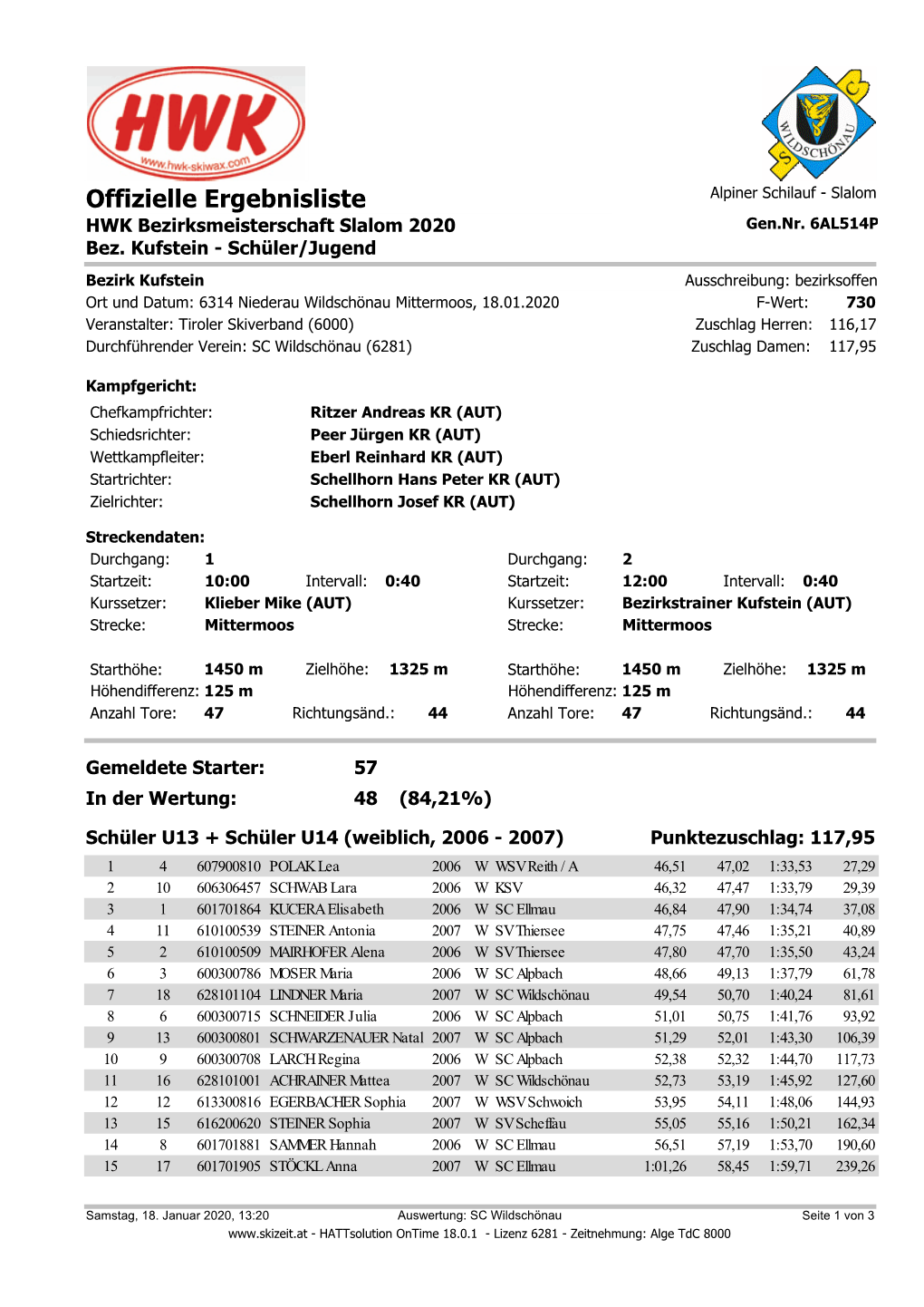 20200118 BZC-Schüler SL Wildschönau