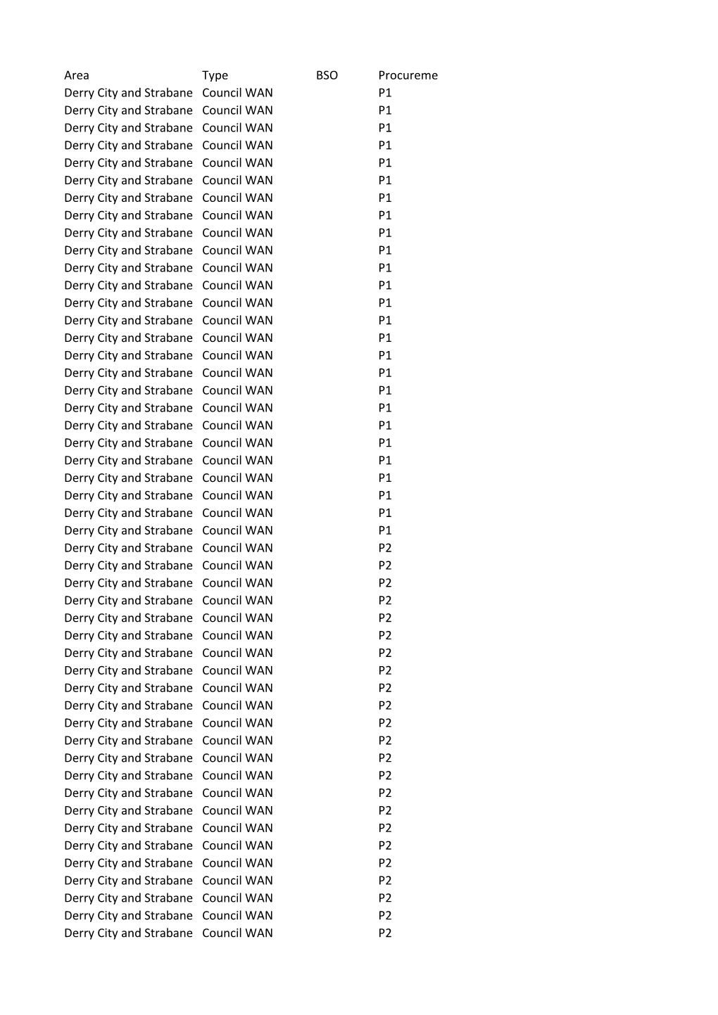 FFNI Appendix 4 , Item BC79/20 PDF 211 KB