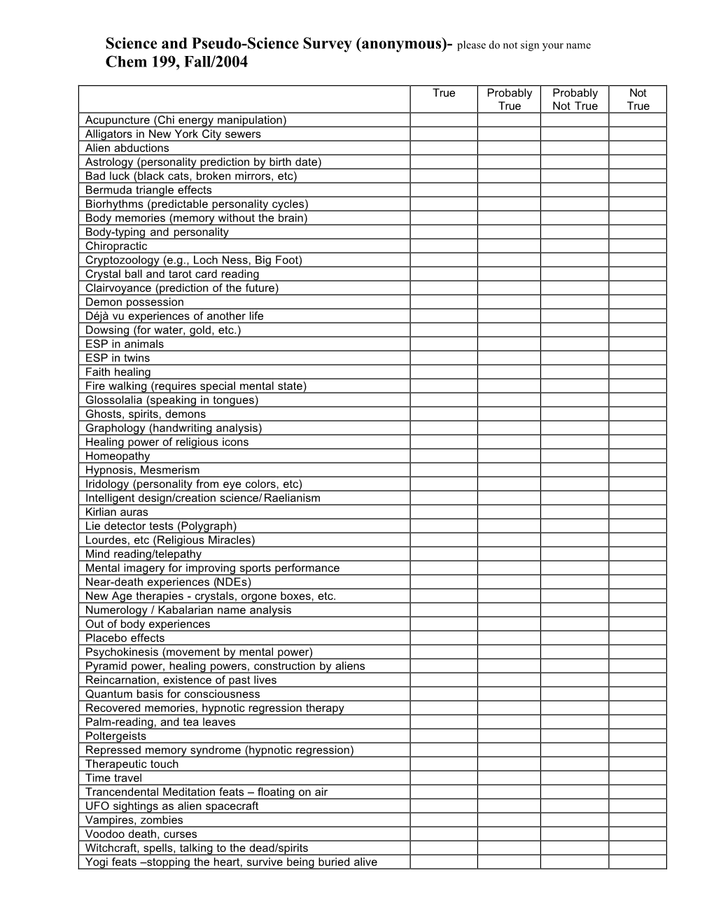 Science and Pseudo-Science Class Survey Form