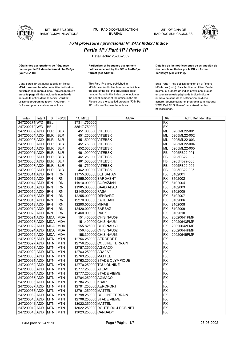 Partie 1P / Part 1P / Parte 1P Date/Fecha: 25-06-2002