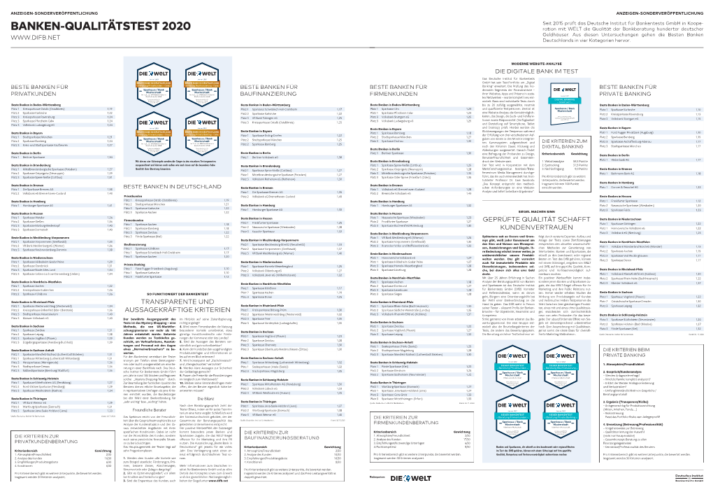 BANKEN-QUALITÄTSTEST 2020 Ration Mit WELT Die Qualität Der Bankberatung Hunderter Deutscher Geldhäuser