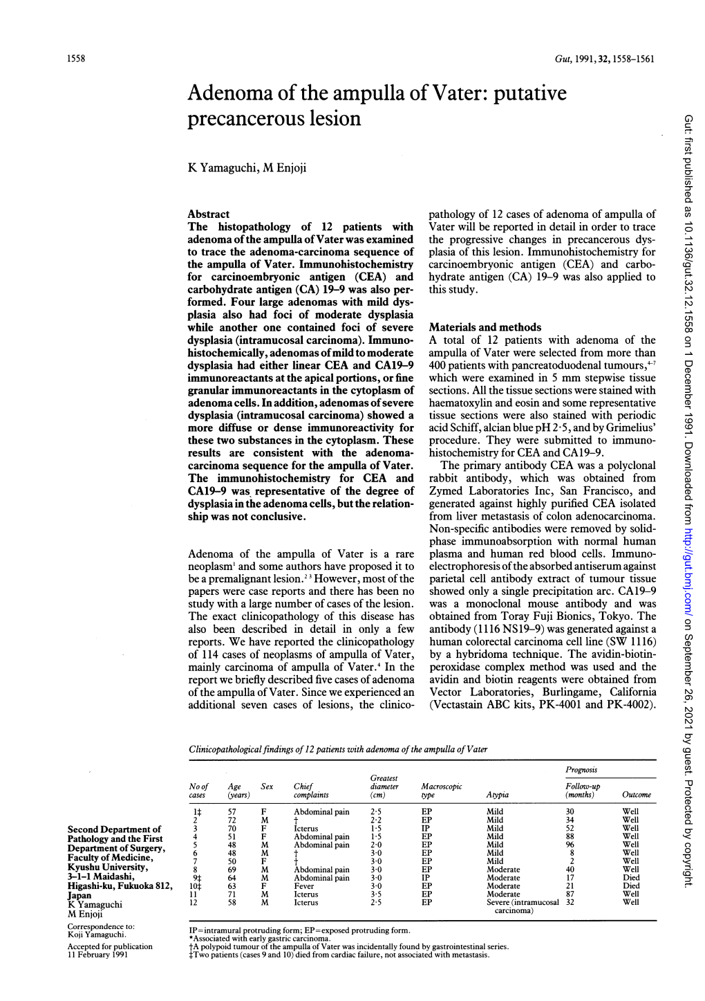 Adenoma of the Ampulla of Vater: Putative Precancerous Lesion Gut: First Published As 10.1136/Gut.32.12.1558 on 1 December 1991