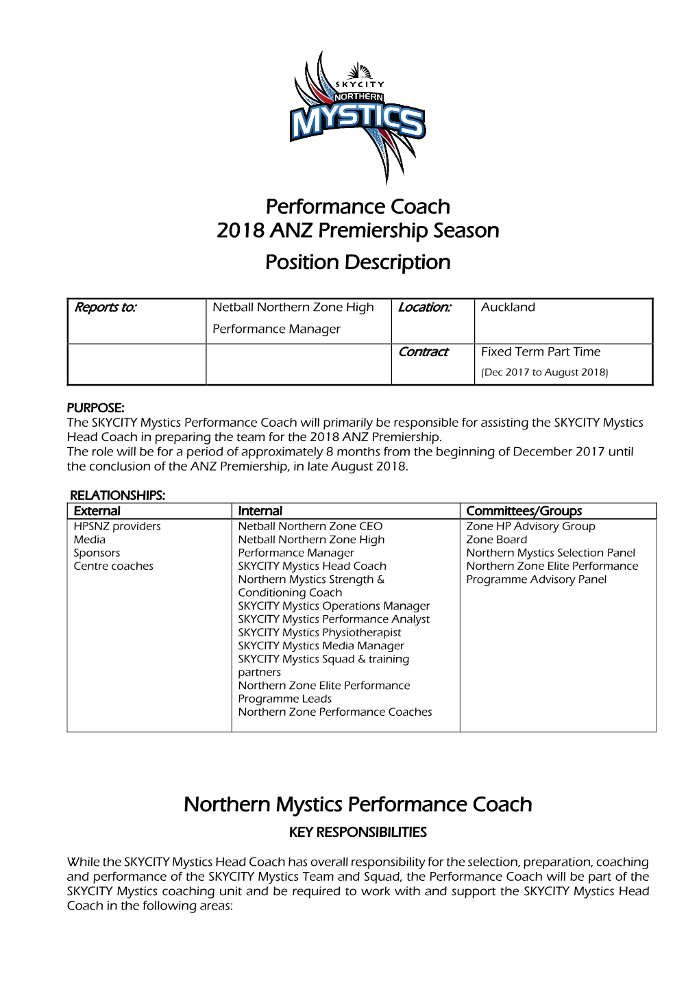 Performance Coach 2018 ANZ Premiership Season Position
