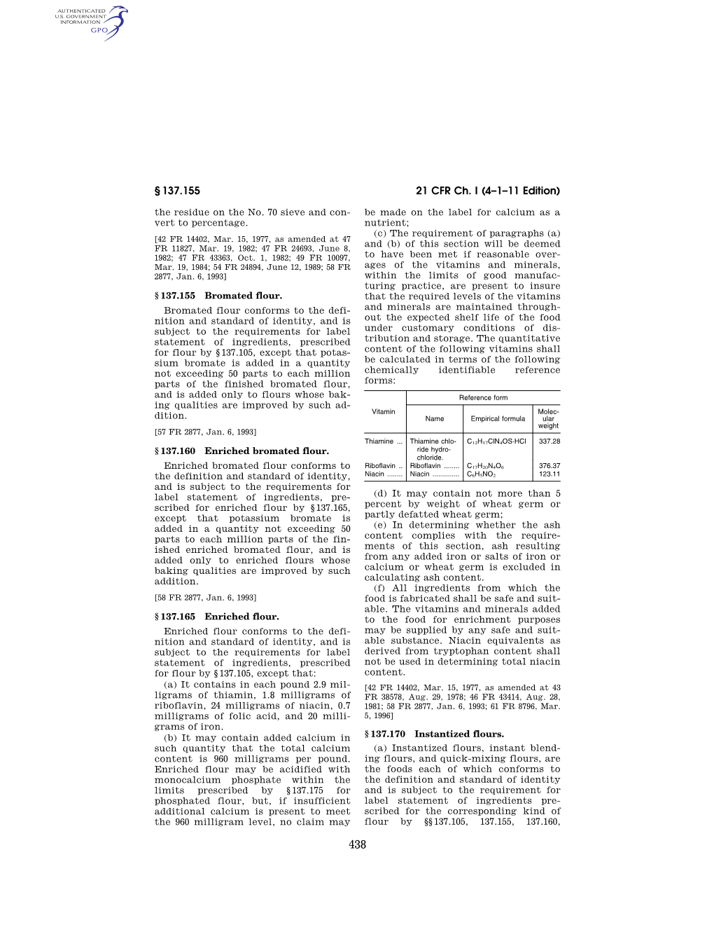 Enriched Bromated Flour. Ride Hydro- Chloride