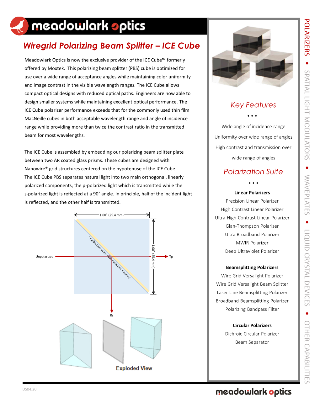 Wiregrid Polarizing Beam Splitter – ICE Cube