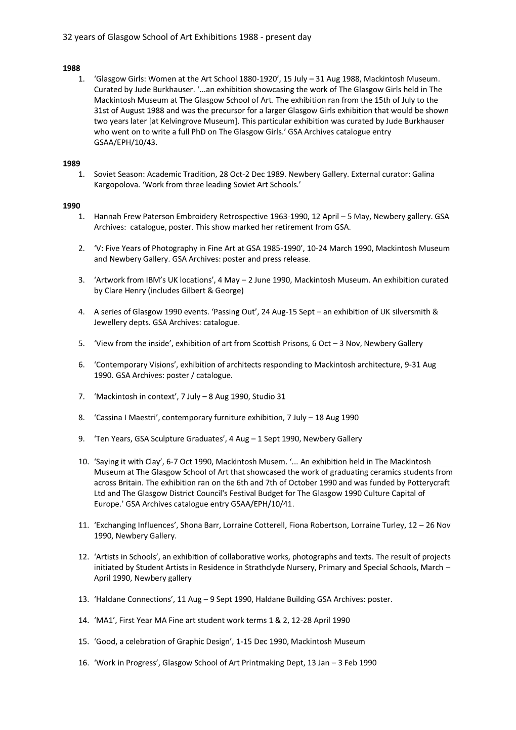 32 Years of Glasgow School of Art Exhibitions 1988 - Present Day