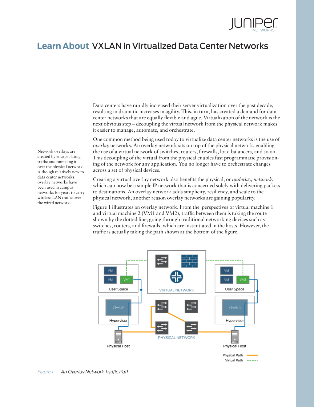 Learn About VXLAN in Virtualized Data Center Networks