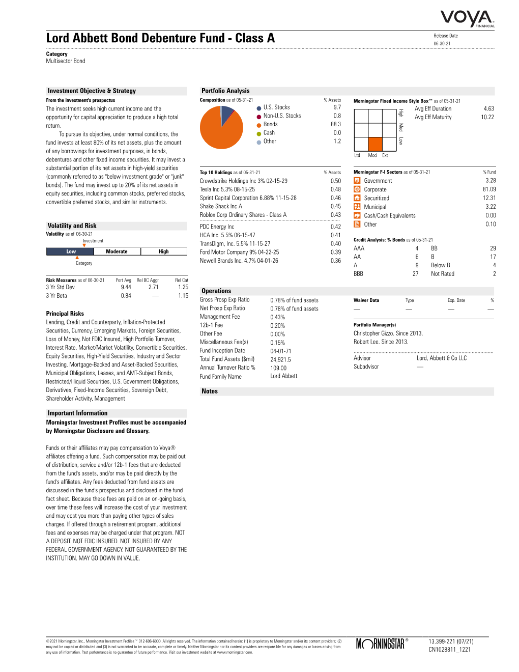 Lord Abbett Bond Debenture Fund - Class a 06-30-21