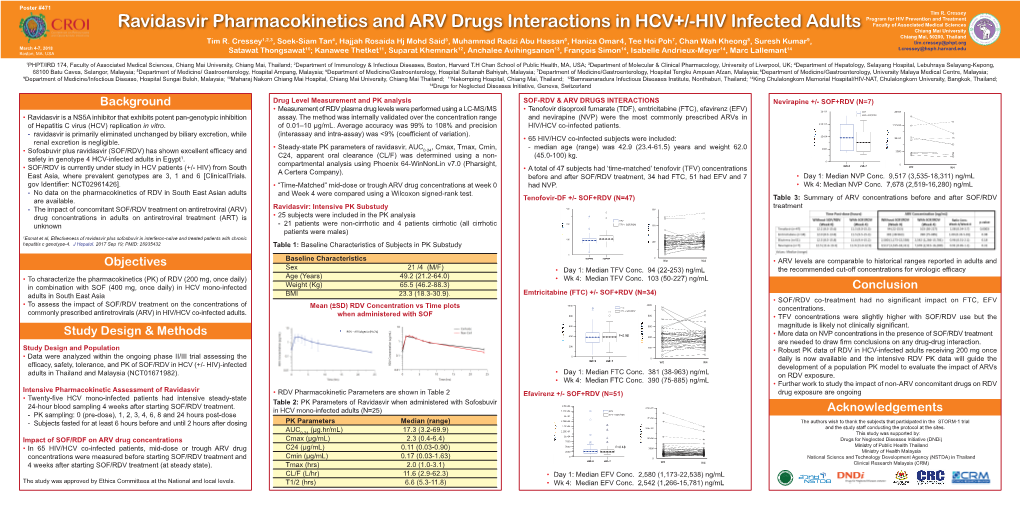 Ravidasvir Pharmacokinetics and ARV Drugs Interactions in HCV+/-HIV