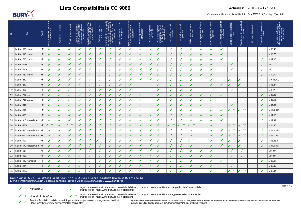 BURY Compatibility List Generator