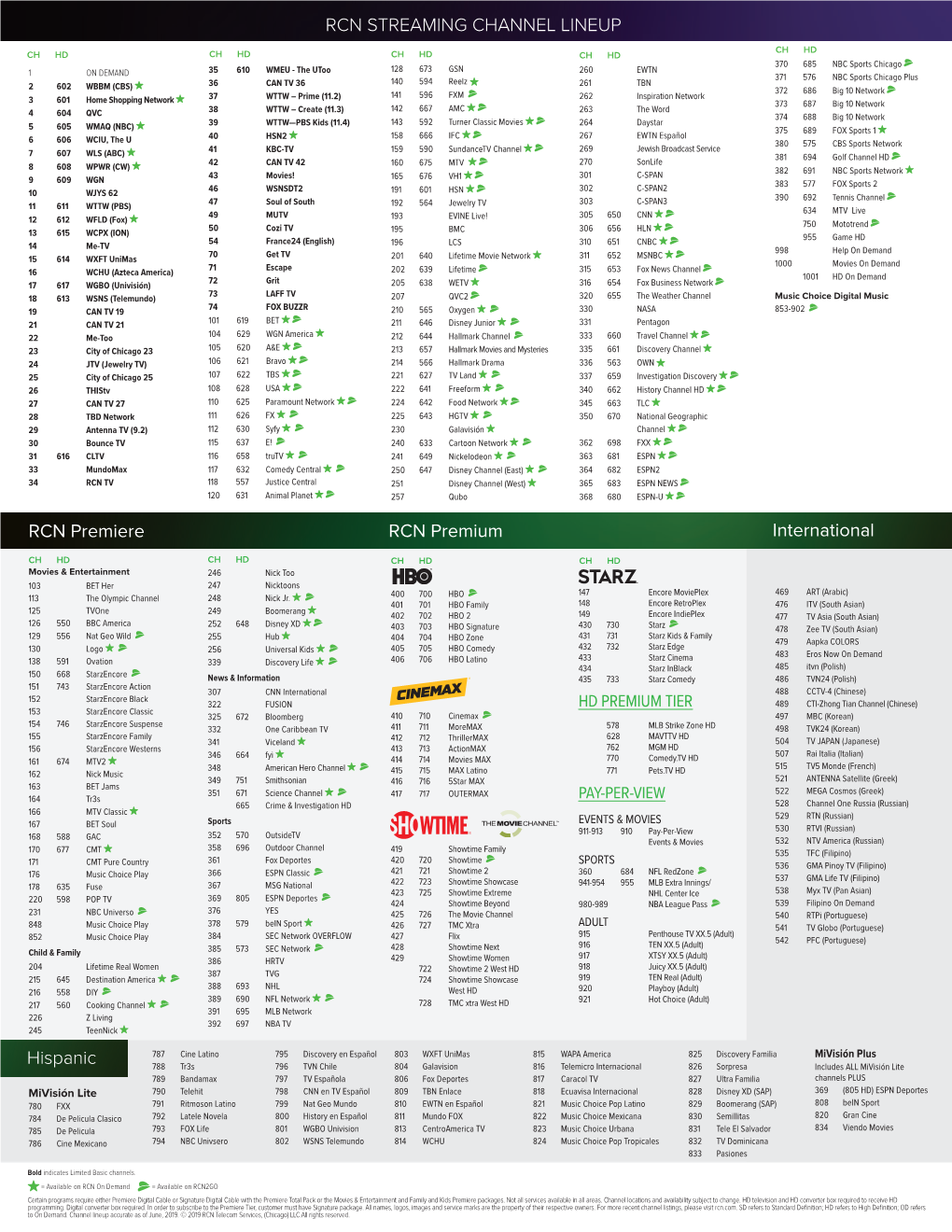 RCN STREAMING CHANNEL LINEUP RCN Premiere RCN