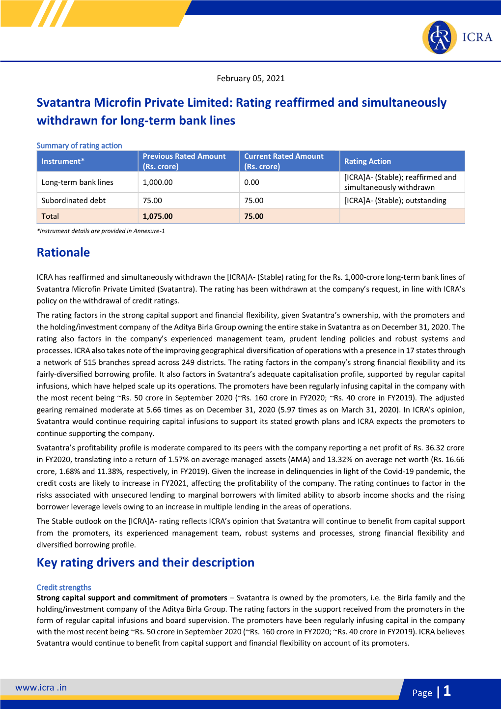 Svatantra Microfin Private Limited: Rating Reaffirmed and Simultaneously Withdrawn for Long-Term Bank Lines
