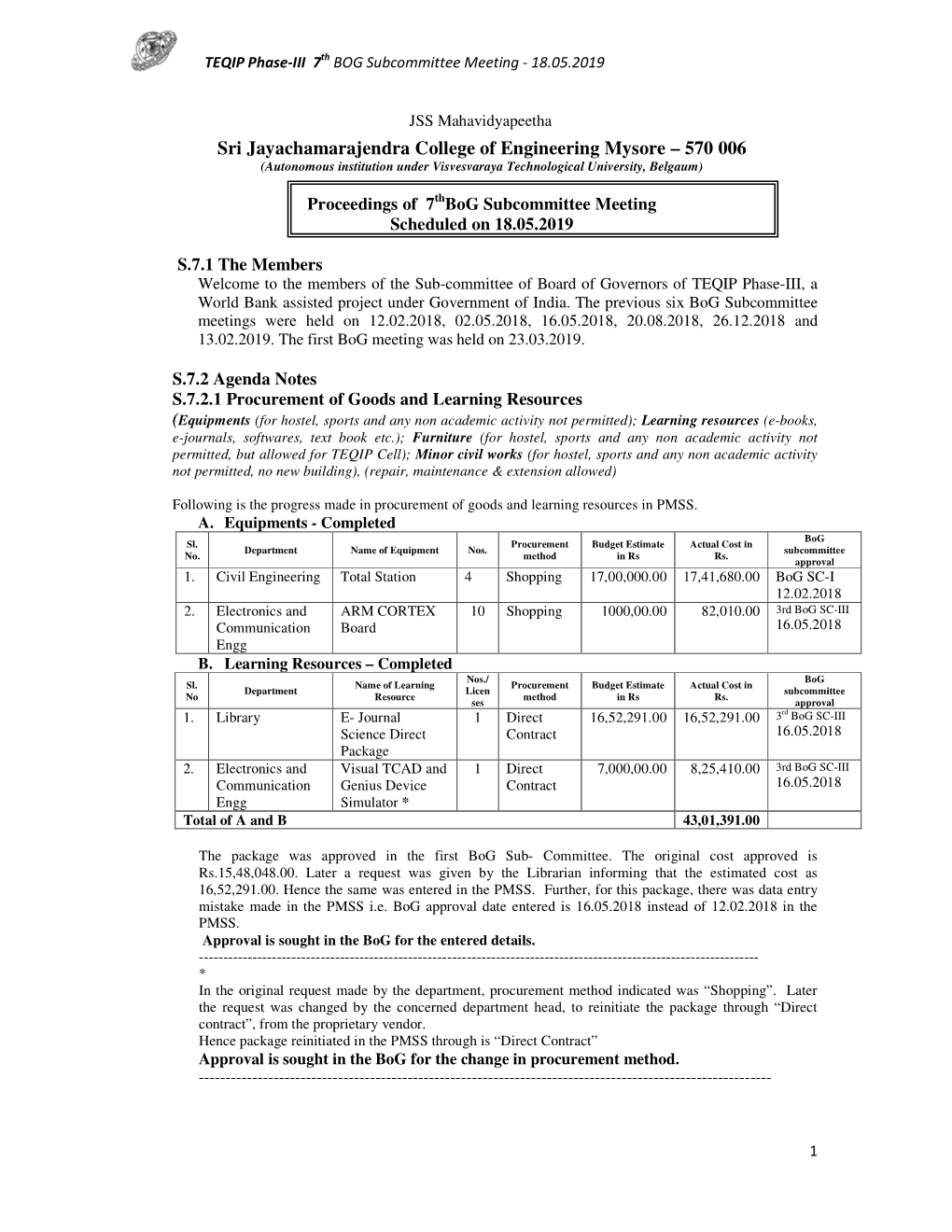 TEQIP Phase-III 7Th BOG Subcommittee Meeting - 18.05.2019