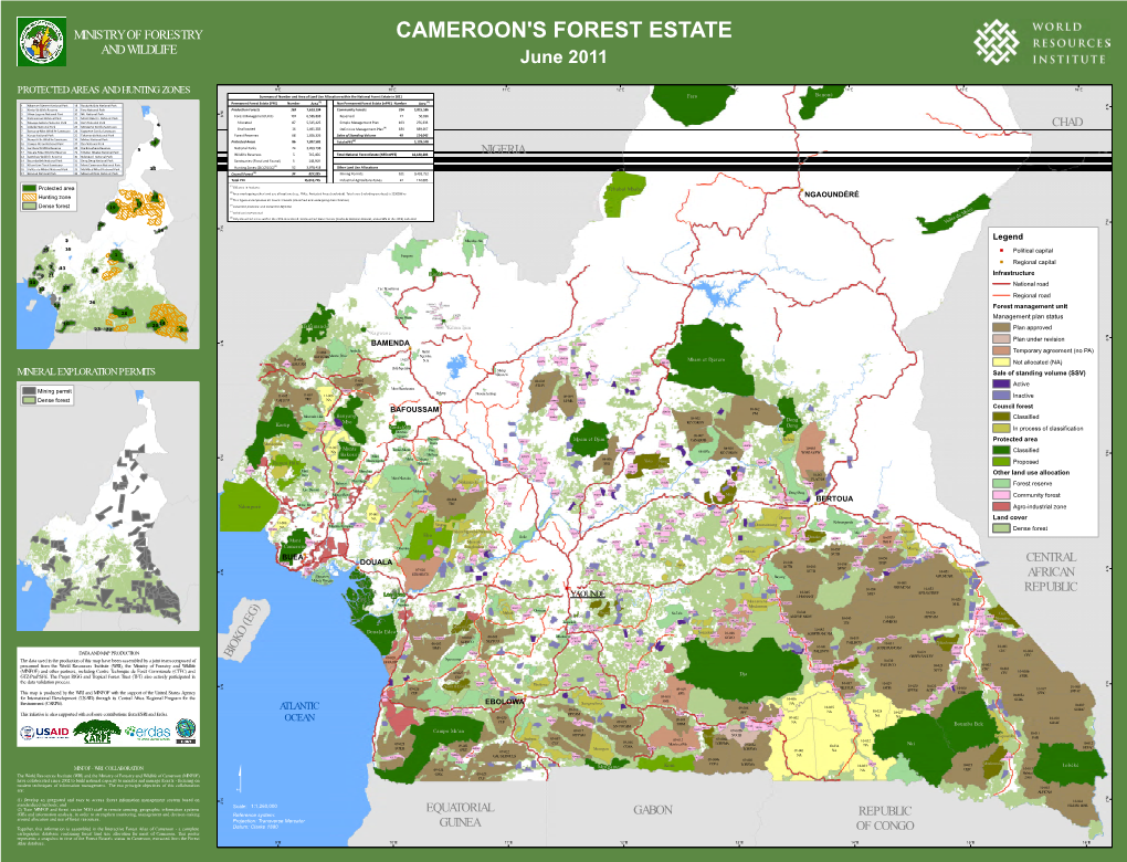 CAMEROON's FOREST ESTATE and WILDLIFE June 2011