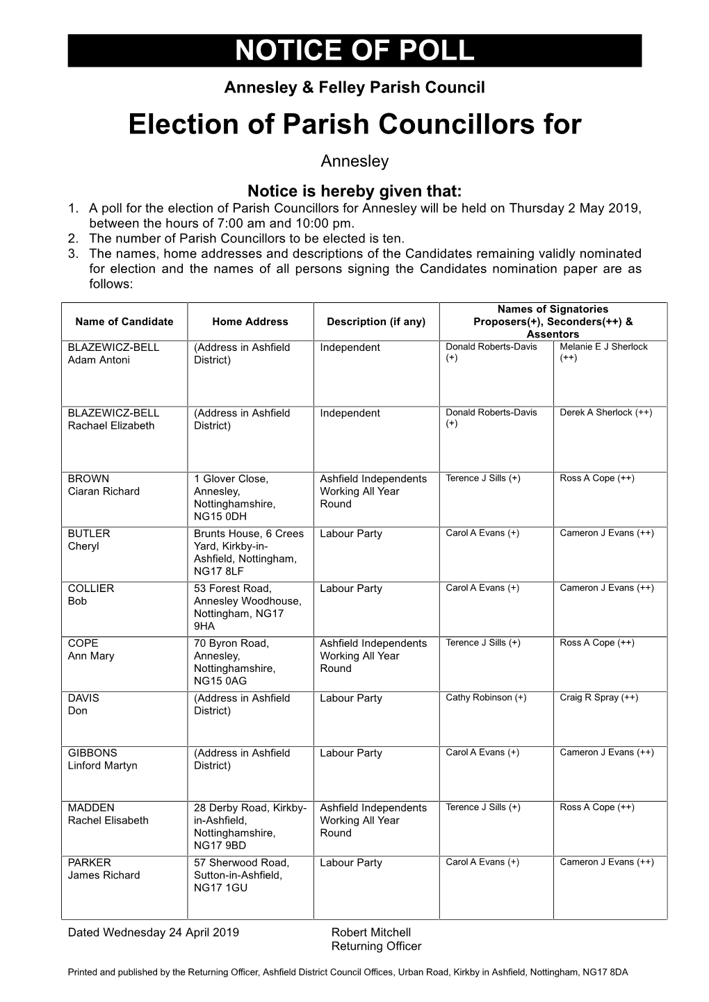 NOTICE of POLL Election of Parish Councillors