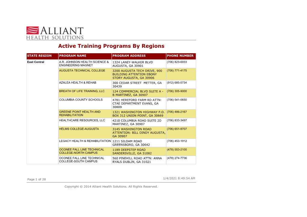 Active Training Programs by Regions