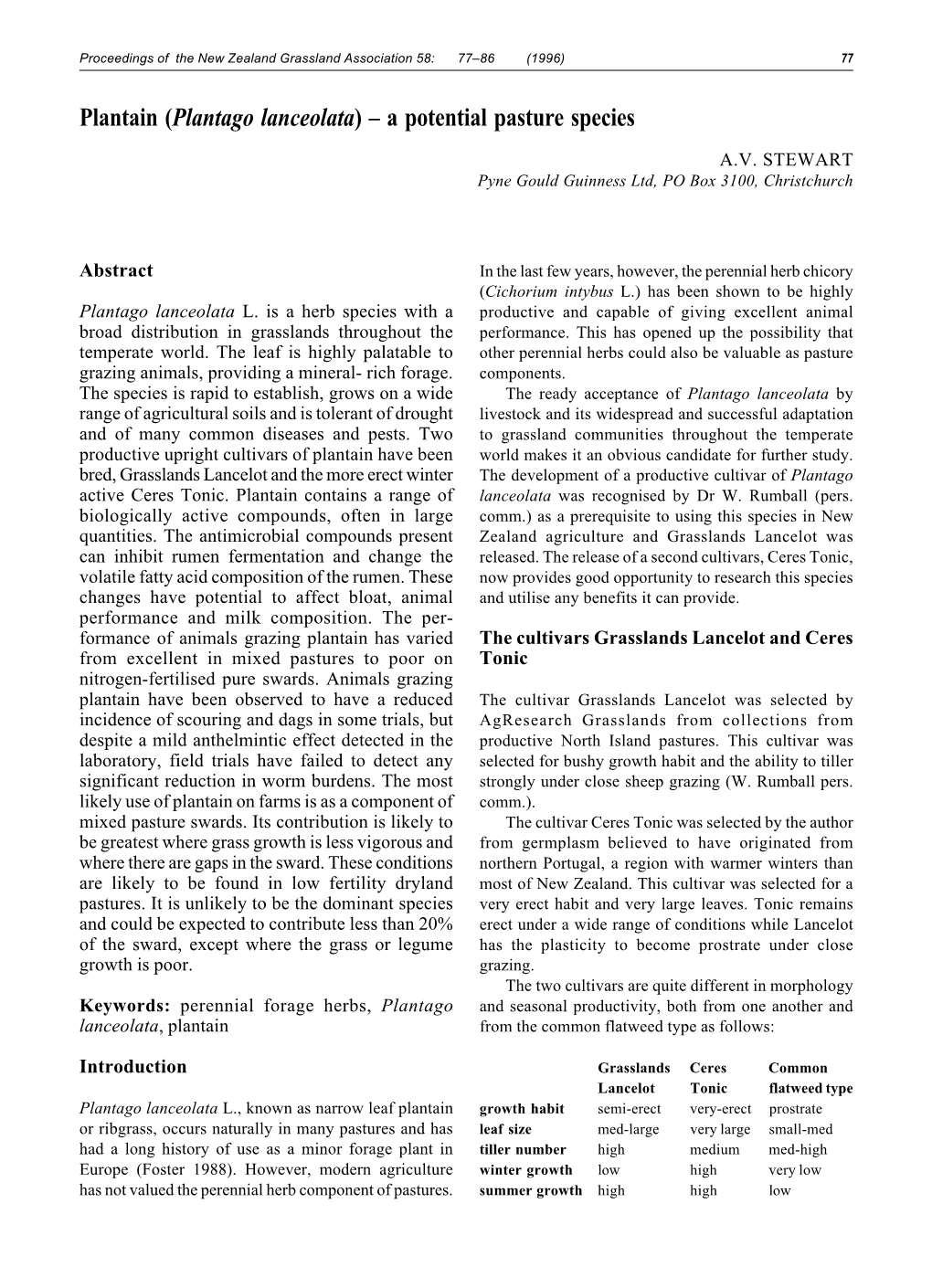 Plantain (Plantago Lanceolata) – a Potential Pasture Species