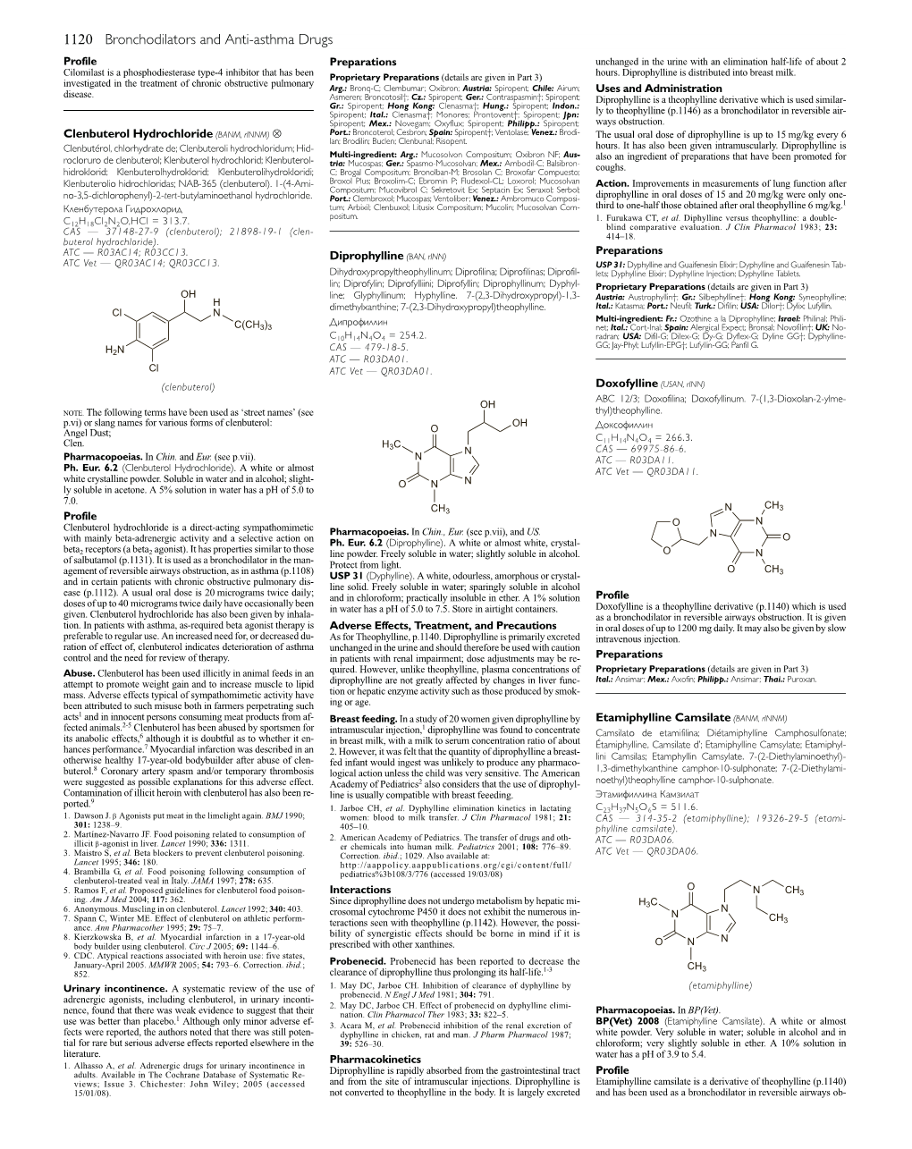 1120 Bronchodilators and Anti-Asthma Drugs