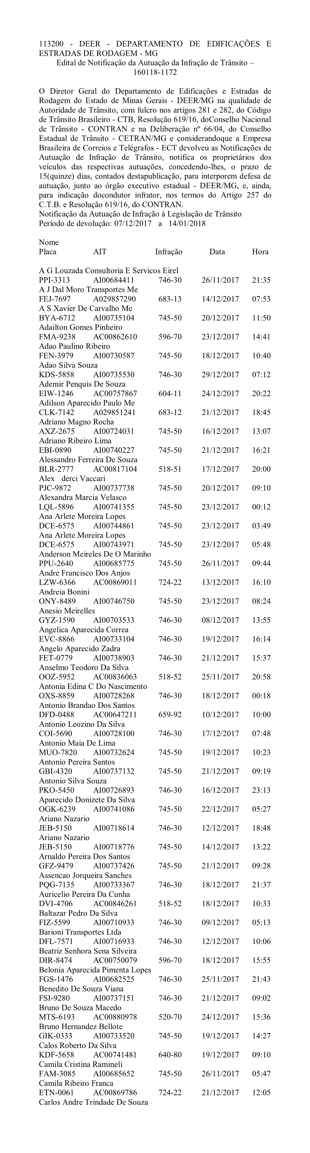 113200 - DEER - DEPARTAMENTO DE EDIFICAÇÕES E ESTRADAS DE RODAGEM - MG Edital De Notificação Da Autuação Da Infração De Trânsito – 160118-1172