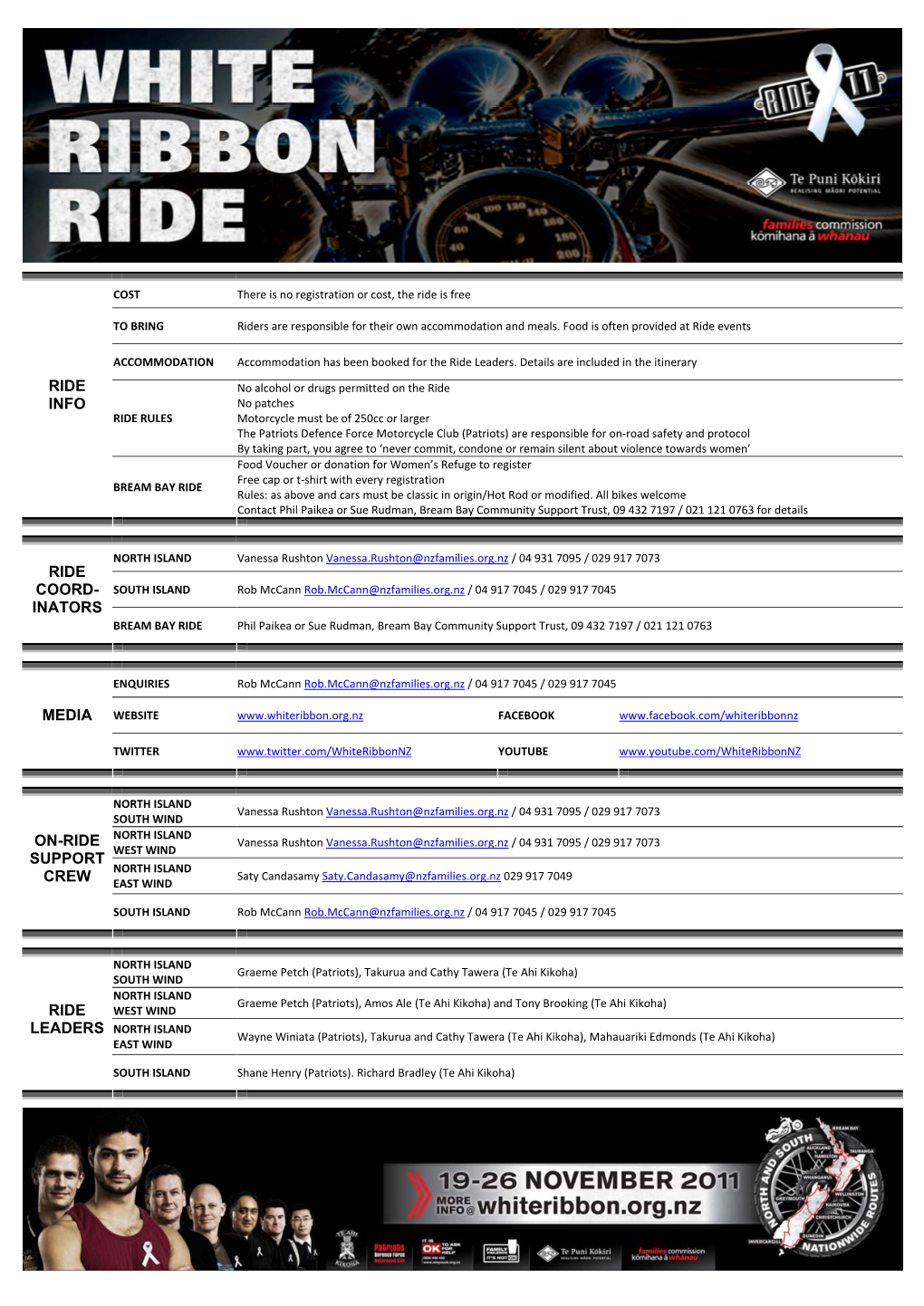 Itinerary North Island 2011