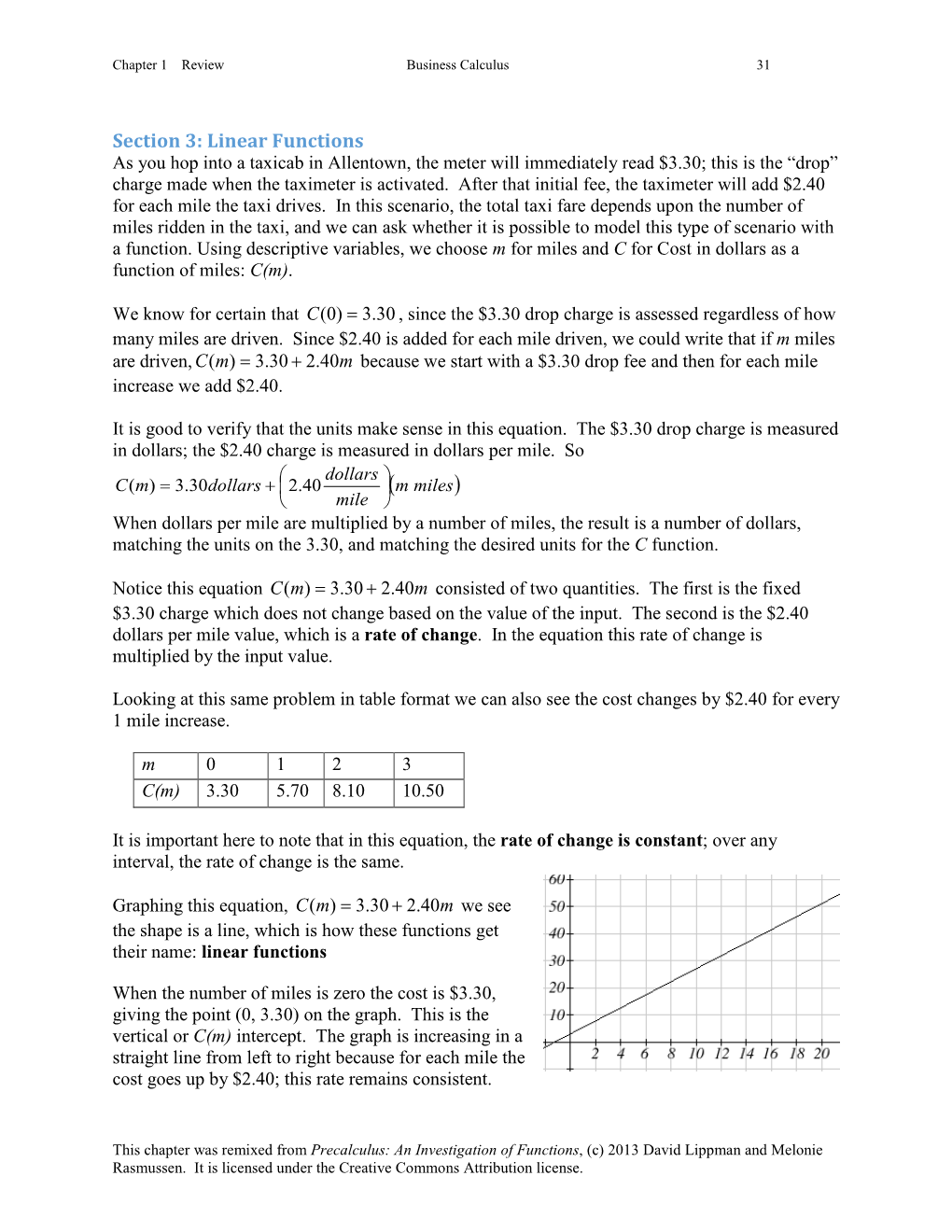 Section 3: Linear Functions