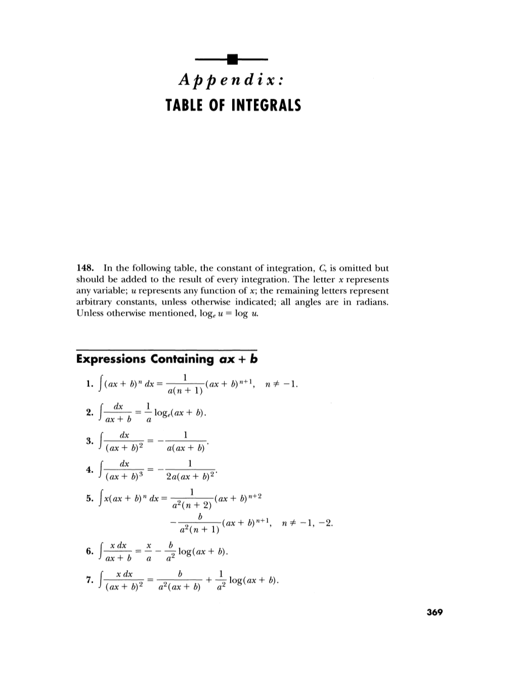 Appendix: TABLE of INTEGRALS