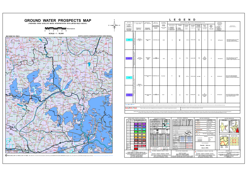 Ground Water Prospects