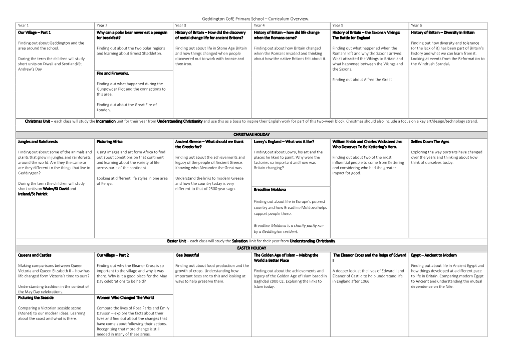 Geddington Cofe Primary School – Curriculum Overview