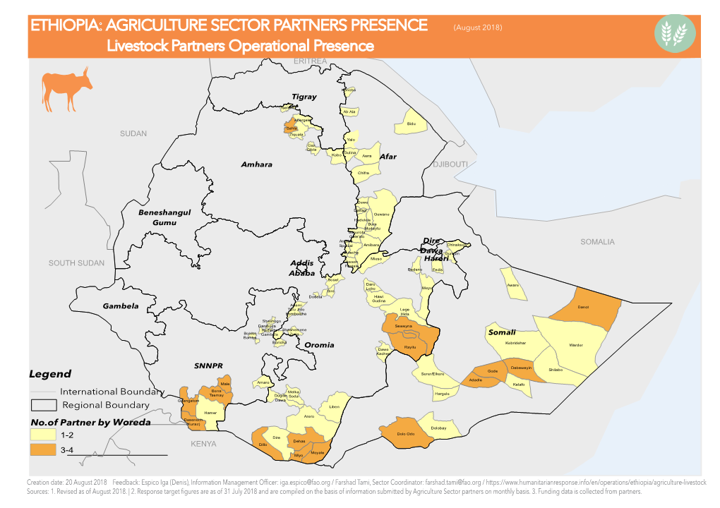 ETHIOPIA: AGRICULTURE SECTOR PARTNERS PRESENCE Livestock